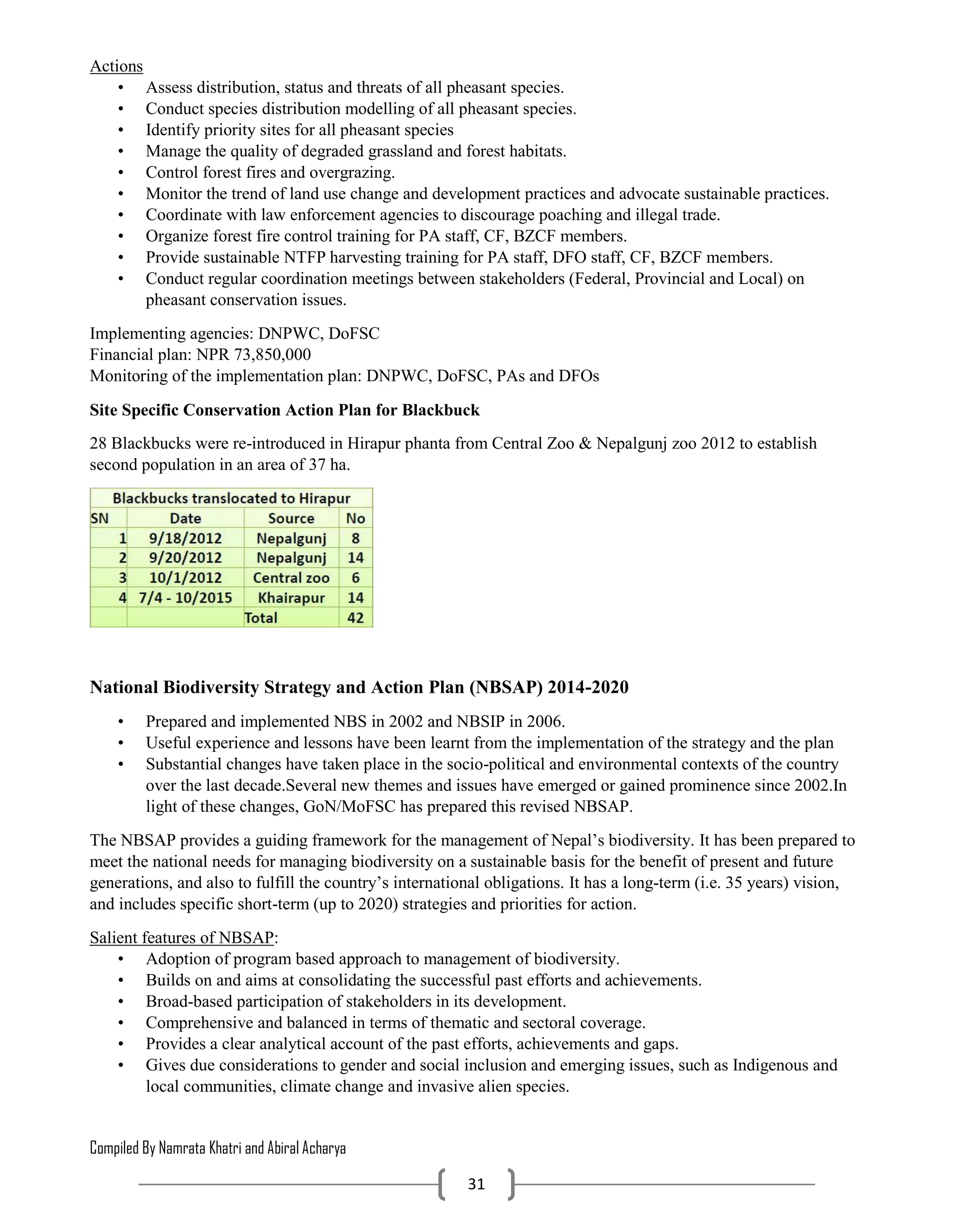 Compiled By Namrata Khatri and Abiral Acharya
31
Actions
• Assess distribution, status and threats of all pheasant species.
• Conduct species distribution modelling of all pheasant species.
• Identify priority sites for all pheasant species
• Manage the quality of degraded grassland and forest habitats.
• Control forest fires and overgrazing.
• Monitor the trend of land use change and development practices and advocate sustainable practices.
• Coordinate with law enforcement agencies to discourage poaching and illegal trade.
• Organize forest fire control training for PA staff, CF, BZCF members.
• Provide sustainable NTFP harvesting training for PA staff, DFO staff, CF, BZCF members.
• Conduct regular coordination meetings between stakeholders (Federal, Provincial and Local) on
pheasant conservation issues.
Implementing agencies: DNPWC, DoFSC
Financial plan: NPR 73,850,000
Monitoring of the implementation plan: DNPWC, DoFSC, PAs and DFOs
Site Specific Conservation Action Plan for Blackbuck
28 Blackbucks were re-introduced in Hirapur phanta from Central Zoo & Nepalgunj zoo 2012 to establish
second population in an area of 37 ha.
National Biodiversity Strategy and Action Plan (NBSAP) 2014-2020
• Prepared and implemented NBS in 2002 and NBSIP in 2006.
• Useful experience and lessons have been learnt from the implementation of the strategy and the plan
• Substantial changes have taken place in the socio-political and environmental contexts of the country
over the last decade.Several new themes and issues have emerged or gained prominence since 2002.In
light of these changes, GoN/MoFSC has prepared this revised NBSAP.
The NBSAP provides a guiding framework for the management of Nepal’s biodiversity. It has been prepared to
meet the national needs for managing biodiversity on a sustainable basis for the benefit of present and future
generations, and also to fulfill the country’s international obligations. It has a long-term (i.e. 35 years) vision,
and includes specific short-term (up to 2020) strategies and priorities for action.
Salient features of NBSAP:
• Adoption of program based approach to management of biodiversity.
• Builds on and aims at consolidating the successful past efforts and achievements.
• Broad-based participation of stakeholders in its development.
• Comprehensive and balanced in terms of thematic and sectoral coverage.
• Provides a clear analytical account of the past efforts, achievements and gaps.
• Gives due considerations to gender and social inclusion and emerging issues, such as Indigenous and
local communities, climate change and invasive alien species.
 