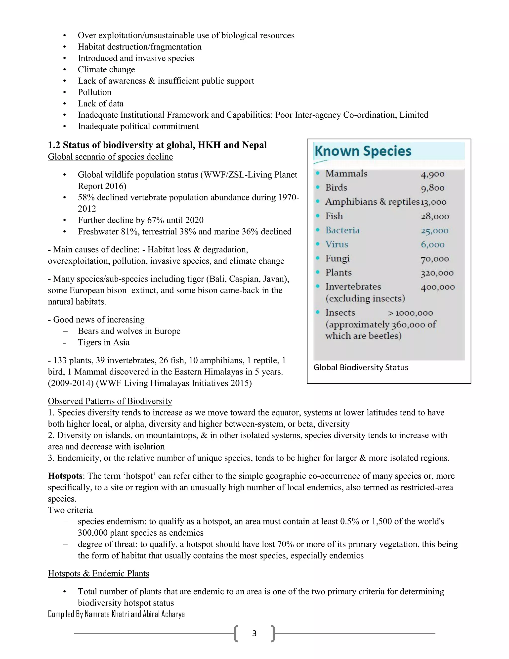 Compiled By Namrata Khatri and Abiral Acharya
3
• Over exploitation/unsustainable use of biological resources
• Habitat destruction/fragmentation
• Introduced and invasive species
• Climate change
• Lack of awareness & insufficient public support
• Pollution
• Lack of data
• Inadequate Institutional Framework and Capabilities: Poor Inter-agency Co-ordination, Limited
• Inadequate political commitment
1.2 Status of biodiversity at global, HKH and Nepal
Global scenario of species decline
• Global wildlife population status (WWF/ZSL-Living Planet
Report 2016)
• 58% declined vertebrate population abundance during 1970-
2012
• Further decline by 67% until 2020
• Freshwater 81%, terrestrial 38% and marine 36% declined
- Main causes of decline: - Habitat loss & degradation,
overexploitation, pollution, invasive species, and climate change
- Many species/sub-species including tiger (Bali, Caspian, Javan),
some European bison–extinct, and some bison came-back in the
natural habitats.
- Good news of increasing
– Bears and wolves in Europe
- Tigers in Asia
- 133 plants, 39 invertebrates, 26 fish, 10 amphibians, 1 reptile, 1
bird, 1 Mammal discovered in the Eastern Himalayas in 5 years.
(2009-2014) (WWF Living Himalayas Initiatives 2015)
Observed Patterns of Biodiversity
1. Species diversity tends to increase as we move toward the equator, systems at lower latitudes tend to have
both higher local, or alpha, diversity and higher between-system, or beta, diversity
2. Diversity on islands, on mountaintops, & in other isolated systems, species diversity tends to increase with
area and decrease with isolation
3. Endemicity, or the relative number of unique species, tends to be higher for larger & more isolated regions.
Hotspots: The term ‘hotspot’ can refer either to the simple geographic co-occurrence of many species or, more
specifically, to a site or region with an unusually high number of local endemics, also termed as restricted-area
species.
Two criteria
– species endemism: to qualify as a hotspot, an area must contain at least 0.5% or 1,500 of the world's
300,000 plant species as endemics
– degree of threat: to qualify, a hotspot should have lost 70% or more of its primary vegetation, this being
the form of habitat that usually contains the most species, especially endemics
Hotspots & Endemic Plants
• Total number of plants that are endemic to an area is one of the two primary criteria for determining
biodiversity hotspot status
Global Biodiversity Status
 