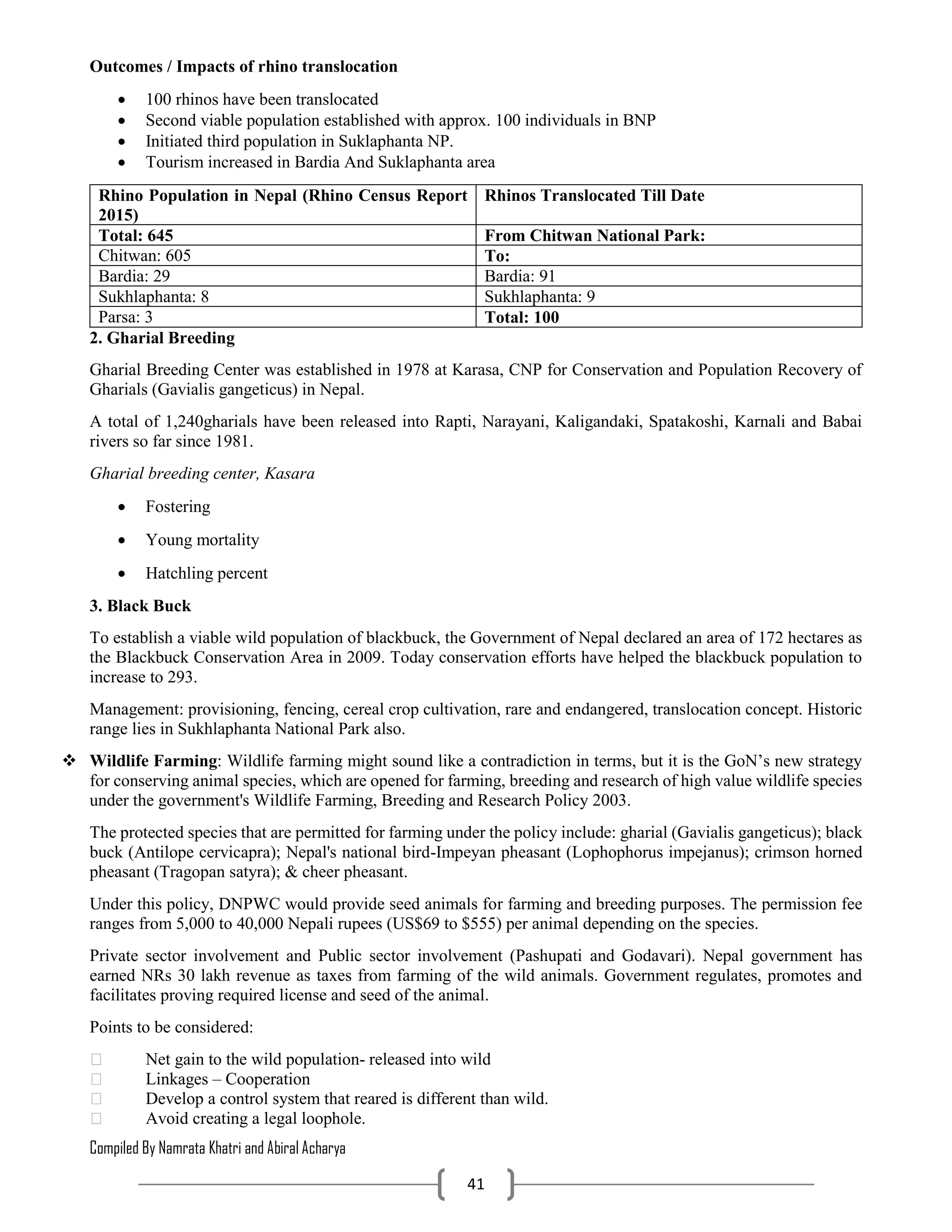 Compiled By Namrata Khatri and Abiral Acharya
41
Outcomes / Impacts of rhino translocation
 100 rhinos have been translocated
 Second viable population established with approx. 100 individuals in BNP
 Initiated third population in Suklaphanta NP.
 Tourism increased in Bardia And Suklaphanta area
Rhino Population in Nepal (Rhino Census Report
2015)
Rhinos Translocated Till Date
Total: 645 From Chitwan National Park:
Chitwan: 605 To:
Bardia: 29 Bardia: 91
Sukhlaphanta: 8 Sukhlaphanta: 9
Parsa: 3 Total: 100
2. Gharial Breeding
Gharial Breeding Center was established in 1978 at Karasa, CNP for Conservation and Population Recovery of
Gharials (Gavialis gangeticus) in Nepal.
A total of 1,240gharials have been released into Rapti, Narayani, Kaligandaki, Spatakoshi, Karnali and Babai
rivers so far since 1981.
Gharial breeding center, Kasara
 Fostering
 Young mortality
 Hatchling percent
3. Black Buck
To establish a viable wild population of blackbuck, the Government of Nepal declared an area of 172 hectares as
the Blackbuck Conservation Area in 2009. Today conservation efforts have helped the blackbuck population to
increase to 293.
Management: provisioning, fencing, cereal crop cultivation, rare and endangered, translocation concept. Historic
range lies in Sukhlaphanta National Park also.
 Wildlife Farming: Wildlife farming might sound like a contradiction in terms, but it is the GoN’s new strategy
for conserving animal species, which are opened for farming, breeding and research of high value wildlife species
under the government's Wildlife Farming, Breeding and Research Policy 2003.
The protected species that are permitted for farming under the policy include: gharial (Gavialis gangeticus); black
buck (Antilope cervicapra); Nepal's national bird-Impeyan pheasant (Lophophorus impejanus); crimson horned
pheasant (Tragopan satyra); & cheer pheasant.
Under this policy, DNPWC would provide seed animals for farming and breeding purposes. The permission fee
ranges from 5,000 to 40,000 Nepali rupees (US$69 to $555) per animal depending on the species.
Private sector involvement and Public sector involvement (Pashupati and Godavari). Nepal government has
earned NRs 30 lakh revenue as taxes from farming of the wild animals. Government regulates, promotes and
facilitates proving required license and seed of the animal.
Points to be considered:
Net gain to the wild population- released into wild
Linkages – Cooperation
Develop a control system that reared is different than wild.
Avoid creating a legal loophole.
 