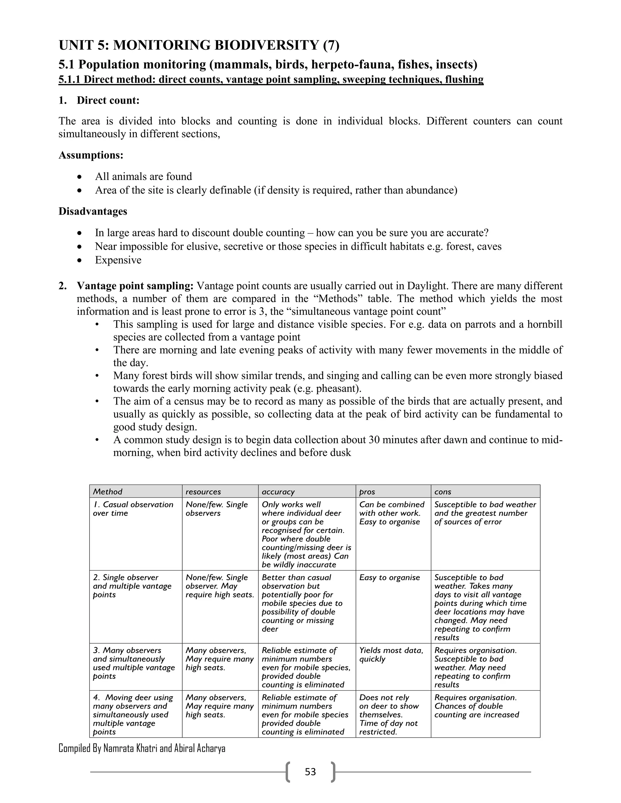 Compiled By Namrata Khatri and Abiral Acharya
53
UNIT 5: MONITORING BIODIVERSITY (7)
5.1 Population monitoring (mammals, birds, herpeto-fauna, fishes, insects)
5.1.1 Direct method: direct counts, vantage point sampling, sweeping techniques, flushing
1. Direct count:
The area is divided into blocks and counting is done in individual blocks. Different counters can count
simultaneously in different sections,
Assumptions:
 All animals are found
 Area of the site is clearly definable (if density is required, rather than abundance)
Disadvantages
 In large areas hard to discount double counting – how can you be sure you are accurate?
 Near impossible for elusive, secretive or those species in difficult habitats e.g. forest, caves
 Expensive
2. Vantage point sampling: Vantage point counts are usually carried out in Daylight. There are many different
methods, a number of them are compared in the “Methods” table. The method which yields the most
information and is least prone to error is 3, the “simultaneous vantage point count”
• This sampling is used for large and distance visible species. For e.g. data on parrots and a hornbill
species are collected from a vantage point
• There are morning and late evening peaks of activity with many fewer movements in the middle of
the day.
• Many forest birds will show similar trends, and singing and calling can be even more strongly biased
towards the early morning activity peak (e.g. pheasant).
• The aim of a census may be to record as many as possible of the birds that are actually present, and
usually as quickly as possible, so collecting data at the peak of bird activity can be fundamental to
good study design.
• A common study design is to begin data collection about 30 minutes after dawn and continue to mid-
morning, when bird activity declines and before dusk
 