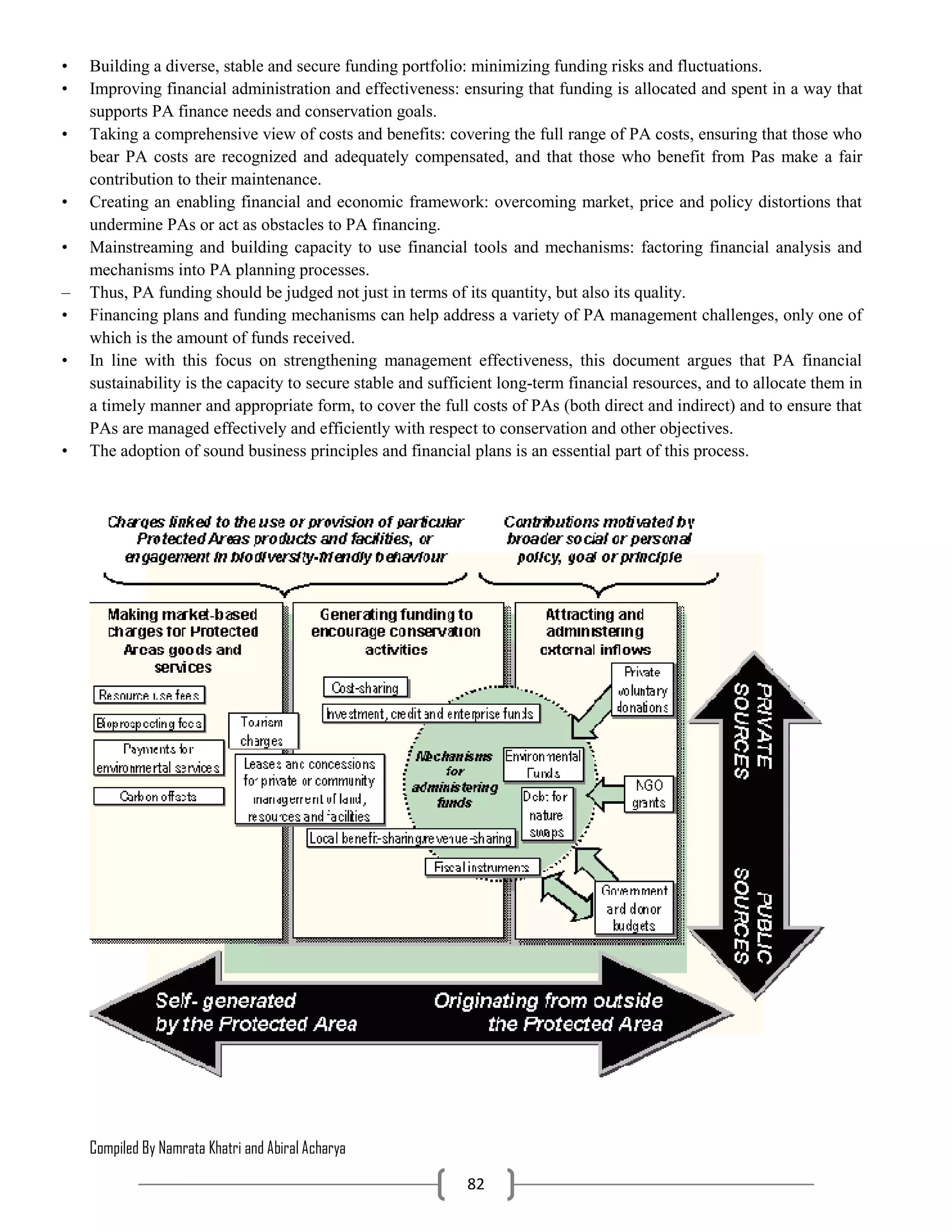 Compiled By Namrata Khatri and Abiral Acharya
82
• Building a diverse, stable and secure funding portfolio: minimizing funding risks and fluctuations.
• Improving financial administration and effectiveness: ensuring that funding is allocated and spent in a way that
supports PA finance needs and conservation goals.
• Taking a comprehensive view of costs and benefits: covering the full range of PA costs, ensuring that those who
bear PA costs are recognized and adequately compensated, and that those who benefit from Pas make a fair
contribution to their maintenance.
• Creating an enabling financial and economic framework: overcoming market, price and policy distortions that
undermine PAs or act as obstacles to PA financing.
• Mainstreaming and building capacity to use financial tools and mechanisms: factoring financial analysis and
mechanisms into PA planning processes.
– Thus, PA funding should be judged not just in terms of its quantity, but also its quality.
• Financing plans and funding mechanisms can help address a variety of PA management challenges, only one of
which is the amount of funds received.
• In line with this focus on strengthening management effectiveness, this document argues that PA financial
sustainability is the capacity to secure stable and sufficient long-term financial resources, and to allocate them in
a timely manner and appropriate form, to cover the full costs of PAs (both direct and indirect) and to ensure that
PAs are managed effectively and efficiently with respect to conservation and other objectives.
• The adoption of sound business principles and financial plans is an essential part of this process.
 