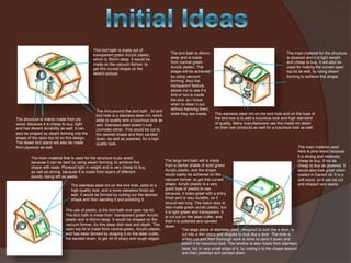 This bird bath is made out of
transparent green Acrylic plastic,
which is 30mm deep. It would be
made on the vacuum former, to
get this curved shape on the
sketch picture.

The structure is mainly made from ply
wood, because it is cheap to buy, light
and has decent durability as well. It can
also be shaped by steam forming into the
shape of the open top lid on this design.
The dowel bird stand will also be made
from plywood as well.

The rims around the bird bath , lid and
bird hole is a stainless steel rim, which
adds to quality and a luxurious look as
well. Stainless steel doesn`t rust
(corrode) either. This would be cut to
the desired shape and then sanded
down, as well as polished, for a high
quality look.

The main material that is used for the structure is ply wood,
because it can be bent by using steam forming, to achieve this
shape with ease. Plywood light in weight and is very cheap to buy,
as well as strong, because it is made from layers of different
woods, being left as waste.
The stainless steel rim on the bird hole, adds to a
high quality look, and a more classless finish as
well. It would be formed by cutting out the desired
shape and then sanding it and polishing it.
The use of plastic, is the bird bath and open top lid.
The bird bath is made from transparent green Acrylic
plastic and is 40mm deep. It would be shaped on the
vacuum former, for this deep dish look and depth. The
open top lid is made from normal green, Acrylic plastic,
and has been formed by shaping it on the laser cutter,
the sanded down, to get rid of sharp and rough edges.

The bird bath is 40mm
deep and is made
from normal green
Acrylic plastic. The
shape will be achieved
by using vacuum
forming. Also the
transparent feature,
allows me to see if a
bird or two is inside
the bird, so I know
when to clean it out,
without harming them,
while they are inside.

The main material for the structure
is plywood and it is light weight
and cheap to buy. It will also be
used for making the curved open
top lid as well, by using steam
forming to achieve this shape.

The stainless steel rim on the bird hole and on the tope of
the bird box is to add a luxurious look and high standard
of quality. Many manufacturers use this metal rim detail
on their own products as well for a luxurious look as well.

The large bird bath will is made
from a darker shade of solid green
Acrylic plastic, and the shape
would easily be achieved on the
vacuum former, to get this curved
shape. Acrylic plastic is a very
good type of plastic to use
because, it looks great with a shiny
finish and is very durable, so it
should last long. The hatch door is
also made green acrylic plastic, but
it is light green and transparent. It
is cut out on the laser cutter, and
then it is polished and sanded
down.
The large piece of stainless steel, designed to look like a door, is
cut into a thin piece and shaped to look like a door. The hole is
drilled out and then thorough work is done to sand it down and
polish it for luxurious look. The window is also made from stainless
steel, but in very small strips of it, by cutting it to the shape desired
and then polished and sanded down.

The main material used
here is pine wood because
it is strong and relatively
cheap to buy, if not as
cheap to buy as plywood. It
would also look great when
coated in Danish oil. It is a
soft wood, so it can be cut
and shaped very easily.

 
