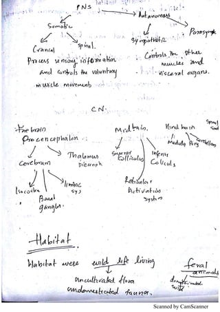 Scanned by CamScanner
 