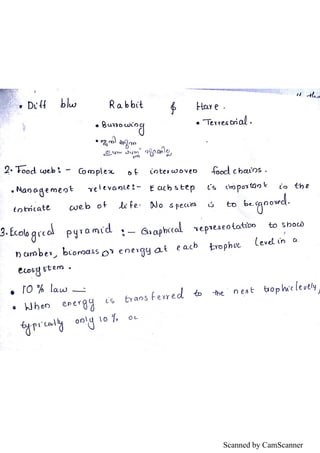 Scanned by CamScanner
 