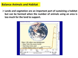 Balance Animals and Habitat
Lands and vegetation are an important part of sustaining a habitat
but can be harmed when the number of animals using an area is
too much for the land to support.
Rate = 80 million new people/year
+ New York City every month
+ Germany every year
+ United States every 3.7 years
 