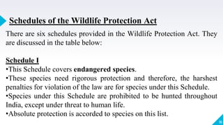 16
Schedules of the Wildlife Protection Act
There are six schedules provided in the Wildlife Protection Act. They
are discussed in the table below:
Schedule I
•This Schedule covers endangered species.
•These species need rigorous protection and therefore, the harshest
penalties for violation of the law are for species under this Schedule.
•Species under this Schedule are prohibited to be hunted throughout
India, except under threat to human life.
•Absolute protection is accorded to species on this list.
 