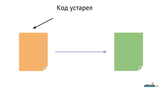 108
Код устарел
 