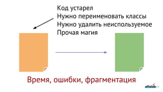 111
Код устарел
Нужно переименовать классы
Нужно удалить неиспользуемое
Прочая магия
Время, ошибки, фрагментация
 