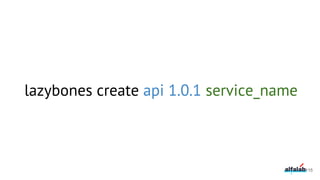 lazybones create api 1.0.1 service_name
115
 