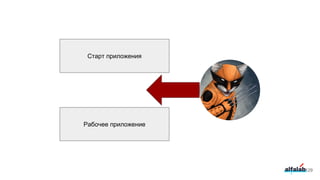 129
Старт приложения
Рабочее приложение
 