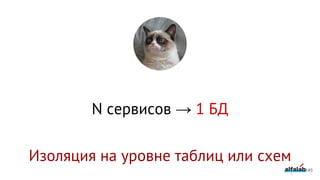 N сервисов → 1 БД
Изоляция на уровне таблиц или схем
145
 
