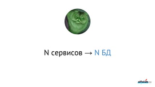 N сервисов → N БД
150
 