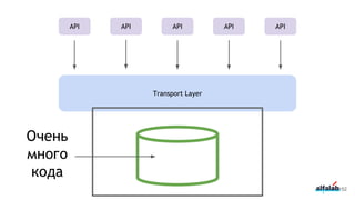 152
Transport Layer
API API API API API
Очень
много
кода
 