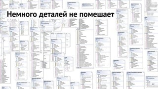 Немного деталей не помешает
42
 
