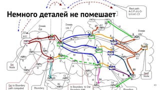 Немного деталей не помешает
43
 