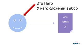 90
Java
Python
JS
Это Пётр
У него сложный выбор
 