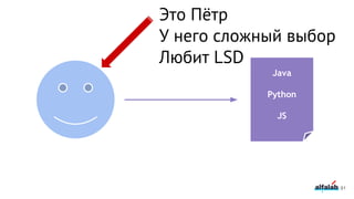 91
Java
Python
JS
Это Пётр
У него сложный выбор
Любит LSD
 