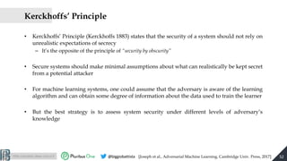 http://pralab.diee.unica.it @biggiobattista
Kerckhoffs’ Principle
• Kerckhoffs’ Principle (Kerckhoffs 1883) states that th...