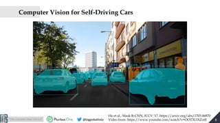 http://pralab.diee.unica.it @biggiobattista
Computer Vision for Self-Driving Cars
8
He et al., Mask R-CNN, ICCV ’17, https...