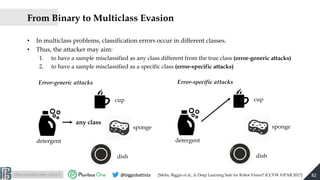 http://pralab.diee.unica.it @biggiobattista
From Binary to Multiclass Evasion
• In multiclass problems, classification err...