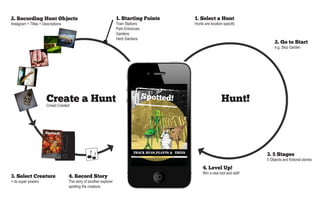 2. Recording Hunt Objects                                           1. Starting Points   1. Select a Hunt
Instagram + Titles + Descriptions                                   Train Stations       Hunts are location specific
                                                                    Park Entrances
                                                                    Gardens
                                                                    Herb Gardens
                                                                                                                               2. Go to Start
                                                                                                                               e.g. Skip Garden




                       Create a Hunt
                       Crowd Created
                                                                                                          Hunt!




                                                                                                                          3. 5 Stages
                                                                                                                          5 Objects and fictional stories

                                                                                              4. Level Up!
                                                                                              Win a new tool and skill!
3. Select Creature                  4. Record Story
+ its super powers                  The story of another explorer
                                    spotting the creature.
 