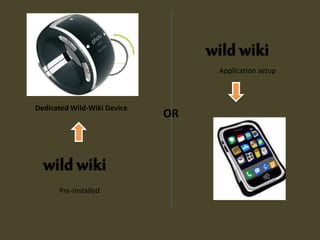 Wild Wiki App Concept Ppt