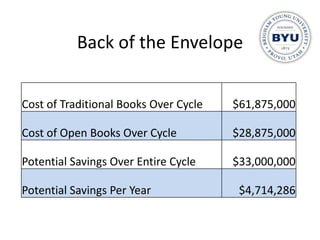 Back of the Envelope


Cost of Traditional Books Over Cycle   $61,875,000

Cost of Open Books Over Cycle          $28,875,000

Potential Savings Over Entire Cycle    $33,000,000

Potential Savings Per Year              $4,714,286
 