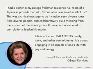 I had a poster in my college freshman residence hall room of a
Japanese proverb that said, “None of us is as smart as all of us!”
This was a critical message to be inclusive, seek diverse ideas
from diverse people, and collaboratively build meaning from
the wisdom of the whole group. It became foundational to
our relational leadership model.
- Susan R. Komives, Exploring Leadership
@SusanKomives
Life is not about BALANCING family,
work, and other commitments. It is about
engaging in all aspects of one’s life with
joy and energy.
 