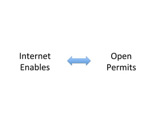 Internet	
  
Enables	
  
Open	
  
Permits	
  
 