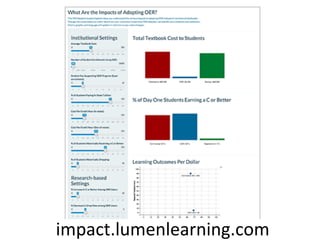 impact.lumenlearning.com	
  
 