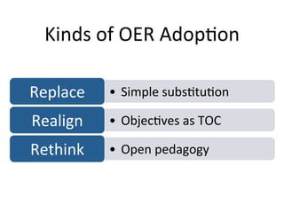 • 	
  Simple	
  subs;tu;on	
  Replace	
  
• 	
  Objec;ves	
  as	
  TOC	
  Realign	
  
• 	
  Open	
  pedagogy	
  	
  Rethink	
  
Kinds	
  of	
  OER	
  Adop;on	
  
 