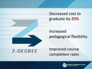 The Z-Degree
REMOVING TEXTBOOK COSTS AS A
BARRIER TO STUDENT SUCCESS
THROUGH AN OER-BASED CURRICULUM
Decreased	
  cost	
  to	
  
graduate	
  by	
  25%	
  
	
  
Increased	
  
pedagogical	
  ﬂexibility	
  
	
  
Improved	
  course	
  
comple;on	
  rates	
  
 