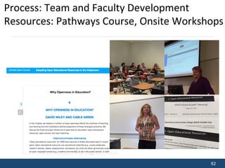 92	
  
Process:	
  Team	
  and	
  Faculty	
  Development	
  
Resources:	
  Pathways	
  Course,	
  Onsite	
  Workshops	
  
 