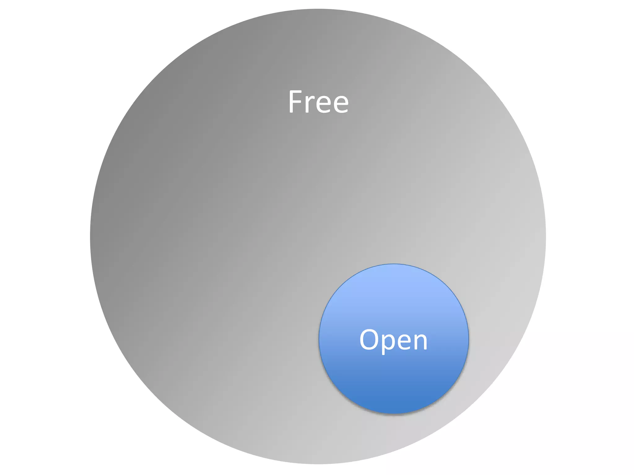 Free
Open
 
