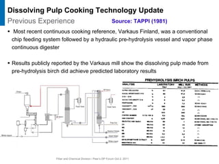 Fiber and Chemical Division / Peer’s DP Forum Oct 2, 2011
Previous Experience
Dissolving Pulp Cooking Technology Update
ƒ Most recent continuous cooking reference, Varkaus Finland, was a conventional
chip feeding system followed by a hydraulic pre-hydrolysis vessel and vapor phase
continuous digester
ƒ Results publicly reported by the Varkaus mill show the dissolving pulp made from
pre-hydrolysis birch did achieve predicted laboratory results
Source: TAPPI (1981)
 