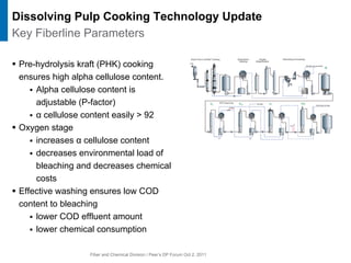 Fiber and Chemical Division / Peer’s DP Forum Oct 2, 2011
ƒ Pre-hydrolysis kraft (PHK) cooking
ensures high alpha cellulose content.
ƒ Alpha cellulose content is
adjustable (P-factor)
ƒ α cellulose content easily > 92
ƒ Oxygen stage
ƒ increases α cellulose content
ƒ decreases environmental load of
bleaching and decreases chemical
costs
ƒ Effective washing ensures low COD
content to bleaching
ƒ lower COD effluent amount
ƒ lower chemical consumption
Dissolving Pulp Cooking Technology Update
Key Fiberline Parameters
 