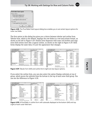Figure 4-28: The PivotTable Field Layout dialog box enables you to set certain layout options for
outer row fields.
The first option in this dialog box gives you a choice between tabular and outline form.
Tabular form, which is the default, displays the row fields in a row-and-column format, as
shown on the left in Figure 4-29. Outline form dispenses with some cell borders and orga-
nizes field entries more like a typical outline, as shown on the right in Figure 4-29. Both
forms display the same data; it’s just the appearance that changes.
Figure 4-29: Tabular form (left) and outline form (right) are two layout options.
If you select the outline form, you can also select the option Display subtotals at top of
group, which moves the subtotal from the bottom to the top of each outer field group. You
can see the difference in Figure 4-30.
Figure 4-30: A PivotTable in outline form with subtotals displayed at the bottom (left) and top
(right) of each outer field item.
Tip 38: Working with Settings for Row and Column Fields 101
Part
IV
 