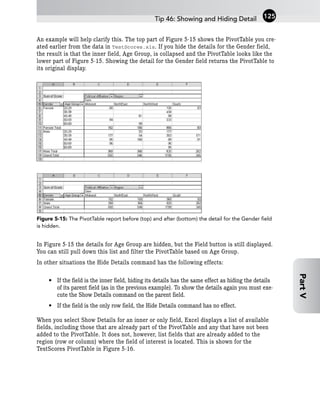 An example will help clarify this. The top part of Figure 5-15 shows the PivotTable you cre-
ated earlier from the data in TestScores.xls. If you hide the details for the Gender field,
the result is that the inner field, Age Group, is collapsed and the PivotTable looks like the
lower part of Figure 5-15. Showing the detail for the Gender field returns the PivotTable to
its original display.
Figure 5-15: The PivotTable report before (top) and after (bottom) the detail for the Gender field
is hidden.
In Figure 5-15 the details for Age Group are hidden, but the Field button is still displayed.
You can still pull down this list and filter the PivotTable based on Age Group.
In other situations the Hide Details command has the following effects:
• If the field is the inner field, hiding its details has the same effect as hiding the details
of its parent field (as in the previous example). To show the details again you must exe-
cute the Show Details command on the parent field.
• If the field is the only row field, the Hide Details command has no effect.
When you select Show Details for an inner or only field, Excel displays a list of available
fields, including those that are already part of the PivotTable and any that have not been
added to the PivotTable. It does not, however, list fields that are already added to the
region (row or column) where the field of interest is located. This is shown for the
TestScores PivotTable in Figure 5-16.
Tip 46: Showing and Hiding Detail 125
Part
V
 