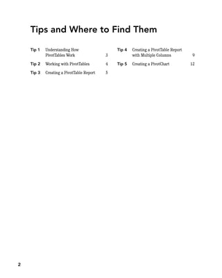 Tips and Where to Find Them
Tip 1 Understanding How
PivotTables Work 3
Tip 2 Working with PivotTables 4
Tip 3 Creating a PivotTable Report 5
Tip 4 Creating a PivotTable Report
with Multiple Columns 9
Tip 5 Creating a PivotChart 12
2
 