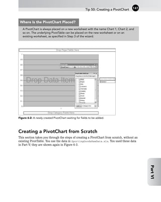 Figure 6-2: A newly created PivotChart waiting for fields to be added.
Creating a PivotChart from Scratch
This section takes you through the steps of creating a PivotChart from scratch, without an
existing PivotTable. You use the data in SportingGoodsRawData.xls. You used these data
in Part V; they are shown again in Figure 6-3.
Tip 50: Creating a PivotChart 141
Part
VI
A PivotChart is always placed on a new worksheet with the name Chart 1, Chart 2, and
so on. The underlying PivotTable can be placed on the new worksheet or on an
existing worksheet, as specified in Step 3 of the wizard.
Where Is the PivotChart Placed?
 