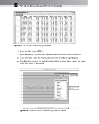 Figure 6-3: The raw data on sporting goods sales.
1. Select the data range A2:K23.
2. Select PivotTable and PivotChart Report from the Data menu to start the wizard.
3. In the first step, select the PivotChart report (with PivotTable report) option.
4. Click Finish to complete the wizard with the default settings. Excel creates the blank
PivotChart shown in Figure 6-4.
Figure 6-4: The blank PivotChart before any fields are added.
Part VI: Understanding and Using PivotCharts
142
 