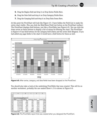 5. Drag the Region field and drop it on Drop Series Fields Here.
6. Drag the Date field and drop it on Drop Category Fields Here.
7. Drag the Camping field and drop it on Drop Data Items Here.
At this point the PivotChart will look like Figure 6-5. I have hidden the Field List to make the
entire chart visible. (You can click the Hide/Show Field List button on the PivotChart toolbar.)
The PivotChart displays field buttons, just like a PivotTable (see Figure 6-5). You can click the
down arrow on these buttons to display a list of values for filtering the chart. The PivotChart
in Figure 6-5 has field buttons for the category field (Date) and the series field (Region). If you
had added any page fields to the chart it would have a field button for these as well.
Figure 6-5: After series, category, and data fields have been dropped on the PivotChart.
You should also take a look at the underlying PivotTable that was created. This will be on
another worksheet, probably the one named Sheet 4. It is shown in Figure 6-6.
Figure 6-6: The PivotTable report that was created when you designed the PivotChart.
Tip 50: Creating a PivotChart 143
Part
VI
 