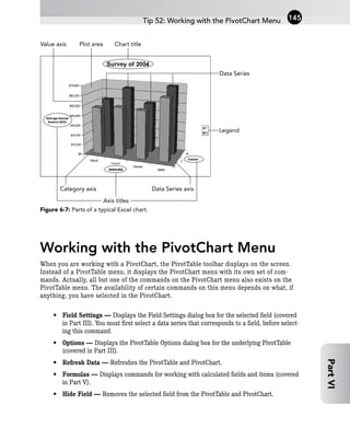 Figure 6-7: Parts of a typical Excel chart.
Working with the PivotChart Menu
When you are working with a PivotChart, the PivotTable toolbar displays on the screen.
Instead of a PivotTable menu, it displays the PivotChart menu with its own set of com-
mands. Actually, all but one of the commands on the PivotChart menu also exists on the
PivotTable menu. The availability of certain commands on this menu depends on what, if
anything, you have selected in the PivotChart.
• Field Settings — Displays the Field Settings dialog box for the selected field (covered
in Part III). You must first select a data series that corresponds to a field, before select-
ing this command.
• Options — Displays the PivotTable Options dialog box for the underlying PivotTable
(covered in Part III).
• Refresh Data — Refreshes the PivotTable and PivotChart.
• Formulas — Displays commands for working with calculated fields and items (covered
in Part V).
• Hide Field — Removes the selected field from the PivotTable and PivotChart.
Data Series
Legend
Value axis Chart title
Plot area
Axis titles
Data Series axis
Category axis
Tip 52: Working with the PivotChart Menu 145
Part
VI
 