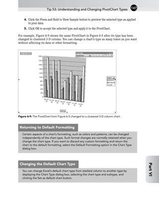 4. Click the Press and Hold to View Sample button to preview the selected type as applied
to your data.
5. Click OK to accept the selected type and apply it to the PivotChart.
For example, Figure 6-9 shows the same PivotChart in Figure 6-5 after its type has been
changed to clustered 3-D column. You can change a chart’s type as many times as you want
without affecting its data or other formatting.
Figure 6-9: The PivotChart from Figure 6-5 changed to a clustered 3-D column chart.
Tip 53: Understanding and Changing PivotChart Types 147
Part
VI
Certain aspects of a chart’s formatting, such as colors and patterns, can be changed
independently of the chart type. Such format changes are normally retained when you
change the chart type. If you want to discard any custom formatting and return the
chart to the default formatting, select the Default Formatting option in the Chart Type
dialog box.
Returning to Default Formatting
You can change Excel’s default chart type from stacked column to another type by
displaying the Chart Type dialog box, selecting the chart type and subtype, and
clicking the Set as default chart button.
Changing the Default Chart Type
 