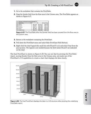 1. Go to the worksheet that contains the PivotTable.
2. Drag the Gender field from the Row area to the Column area. The PivotTable appears as
shown in Figure 6-27.
Figure 6-27: The PivotTable after the Gender field has been pivoted from the Row area to
the Column area.
3. Return to the worksheet containing the PivotChart.
4. Pull down the PivotChart menu and select Hide PivotChart Field Buttons.
5. Right-click the chart legend (the small box with M and F in it) and select Clear from the
pop-up menu. The legend is not needed because the field values M and F are indicated
on the chart.
The final PivotChart is shown in Figure 6-28. You can see that by pivoting the PivotTable
report, moving Gender from the Row area to the Column area, you made use of the
PivotChart’s 3-D capabilities to create a chart that displays the data clearly.
Figure 6-28: The final PivotChart displays the data in a 3-D structure after pivoting the underlying
PivotTable report.
Tip 55: Creating a 3-D PivotChart 157
Part
VI
 