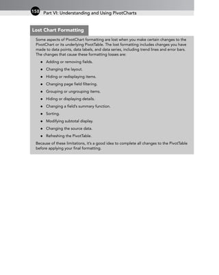 Part VI: Understanding and Using PivotCharts
158
Some aspects of PivotChart formatting are lost when you make certain changes to the
PivotChart or its underlying PivotTable. The lost formatting includes changes you have
made to data points, data labels, and data series, including trend lines and error bars.
The changes that cause these formatting losses are:
• Adding or removing fields.
• Changing the layout.
• Hiding or redisplaying items.
• Changing page field filtering.
• Grouping or ungrouping items.
• Hiding or displaying details.
• Changing a field’s summary function.
• Sorting.
• Modifying subtotal display.
• Changing the source data.
• Refreshing the PivotTable.
Because of these limitations, it’s a good idea to complete all changes to the PivotTable
before applying your final formatting.
Lost Chart Formatting
 