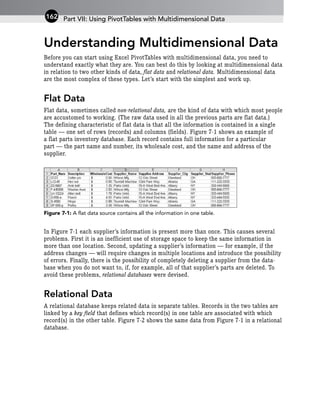 Understanding Multidimensional Data
Before you can start using Excel PivotTables with multidimensional data, you need to
understand exactly what they are. You can best do this by looking at multidimensional data
in relation to two other kinds of data, flat data and relational data. Multidimensional data
are the most complex of these types. Let’s start with the simplest and work up.
Flat Data
Flat data, sometimes called non-relational data, are the kind of data with which most people
are accustomed to working. (The raw data used in all the previous parts are flat data.)
The defining characteristic of flat data is that all the information is contained in a single
table — one set of rows (records) and columns (fields). Figure 7-1 shows an example of
a flat parts inventory database. Each record contains full information for a particular
part — the part name and number, its wholesale cost, and the name and address of the
supplier.
Figure 7-1: A flat data source contains all the information in one table.
In Figure 7-1 each supplier’s information is present more than once. This causes several
problems. First it is an inefficient use of storage space to keep the same information in
more than one location. Second, updating a supplier’s information — for example, if the
address changes — will require changes in multiple locations and introduce the possibility
of errors. Finally, there is the possibility of completely deleting a supplier from the data-
base when you do not want to, if, for example, all of that supplier’s parts are deleted. To
avoid these problems, relational databases were devised.
Relational Data
A relational database keeps related data in separate tables. Records in the two tables are
linked by a key field that defines which record(s) in one table are associated with which
record(s) in the other table. Figure 7-2 shows the same data from Figure 7-1 in a relational
database.
Part VII: Using PivotTables with Multidimensional Data
162
 