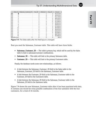 Figure 7-7: The Sales table after the field layout is changed.
Next you need the Salesman_Customer table. This table will have three fields:
• Salesman_Customer_ID — The table’s primary key, which will be used by the Sales
table to link to salesman/customer combinations.
• Salesman_ID — This table will link to the primary Salesmen table.
• Customer_ID — This table will link to the primary Customers table.
Finally, the database needs some new relationships, as follows:
• A link between the Salesman_Customer_ID field in the Sales table to the
Salesman_Customer_ID field in the Salesman_Customer table.
• A link between the Customer_ID field in the Salesman_Customer table to the
Customer_ID field in the Customers table.
• A link between the Salesman_ID field in the Salesman_Customer table to the
Salesman_ID field in the Salesmen table.
Figure 7-8 shows the new Salesman_Customer table after it has been populated with data.
It contains one record for every possible combination of the four salesmen with the four
customers, for a total of 16 records.
Tip 57: Understanding Multidimensional Data
Part
VII
167
 