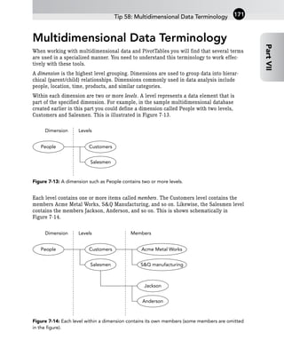 Multidimensional Data Terminology
When working with multidimensional data and PivotTables you will find that several terms
are used in a specialized manner. You need to understand this terminology to work effec-
tively with these tools.
A dimension is the highest level grouping. Dimensions are used to group data into hierar-
chical (parent/child) relationships. Dimensions commonly used in data analysis include
people, location, time, products, and similar categories.
Within each dimension are two or more levels. A level represents a data element that is
part of the specified dimension. For example, in the sample multidimensional database
created earlier in this part you could define a dimension called People with two levels,
Customers and Salesmen. This is illustrated in Figure 7-13.
Figure 7-13: A dimension such as People contains two or more levels.
Each level contains one or more items called members. The Customers level contains the
members Acme Metal Works, S&Q Manufacturing, and so on. Likewise, the Salesmen level
contains the members Jackson, Anderson, and so on. This is shown schematically in
Figure 7-14.
Figure 7-14: Each level within a dimension contains its own members (some members are omitted
in the figure).
People Customers
Levels
Dimension
Salesmen
Members
Anderson
Jackson
Acme Metal Works
S&Q manufacturing
People Customers
Levels
Dimension
Salesmen
Tip 58: Multidimensional Data Terminology
Part
VII
171
 