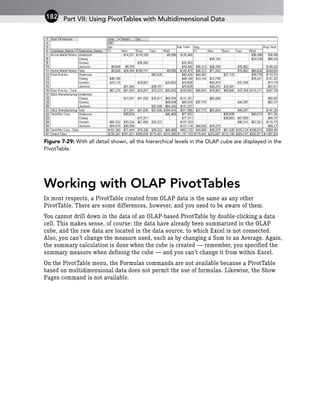 Figure 7-29: With all detail shown, all the hierarchical levels in the OLAP cube are displayed in the
PivotTable.
Working with OLAP PivotTables
In most respects, a PivotTable created from OLAP data is the same as any other
PivotTable. There are some differences, however, and you need to be aware of them.
You cannot drill down in the data of an OLAP-based PivotTable by double-clicking a data
cell. This makes sense, of course: the data have already been summarized in the OLAP
cube, and the raw data are located in the data source, to which Excel is not connected.
Also, you can’t change the measure used, such as by changing a Sum to an Average. Again,
the summary calculation is done when the cube is created — remember, you specified the
summary measure when defining the cube — and you can’t change it from within Excel.
On the PivotTable menu, the Formulas commands are not available because a PivotTable
based on multidimensional data does not permit the use of formulas. Likewise, the Show
Pages command is not available.
Part VII: Using PivotTables with Multidimensional Data
182
 